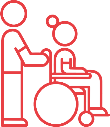 AES